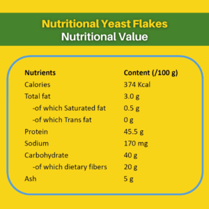 Nutritional value