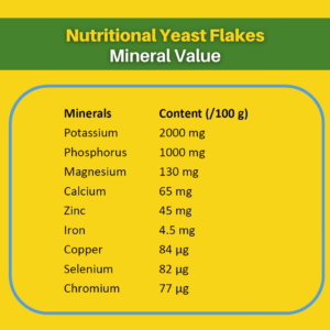 mineral value